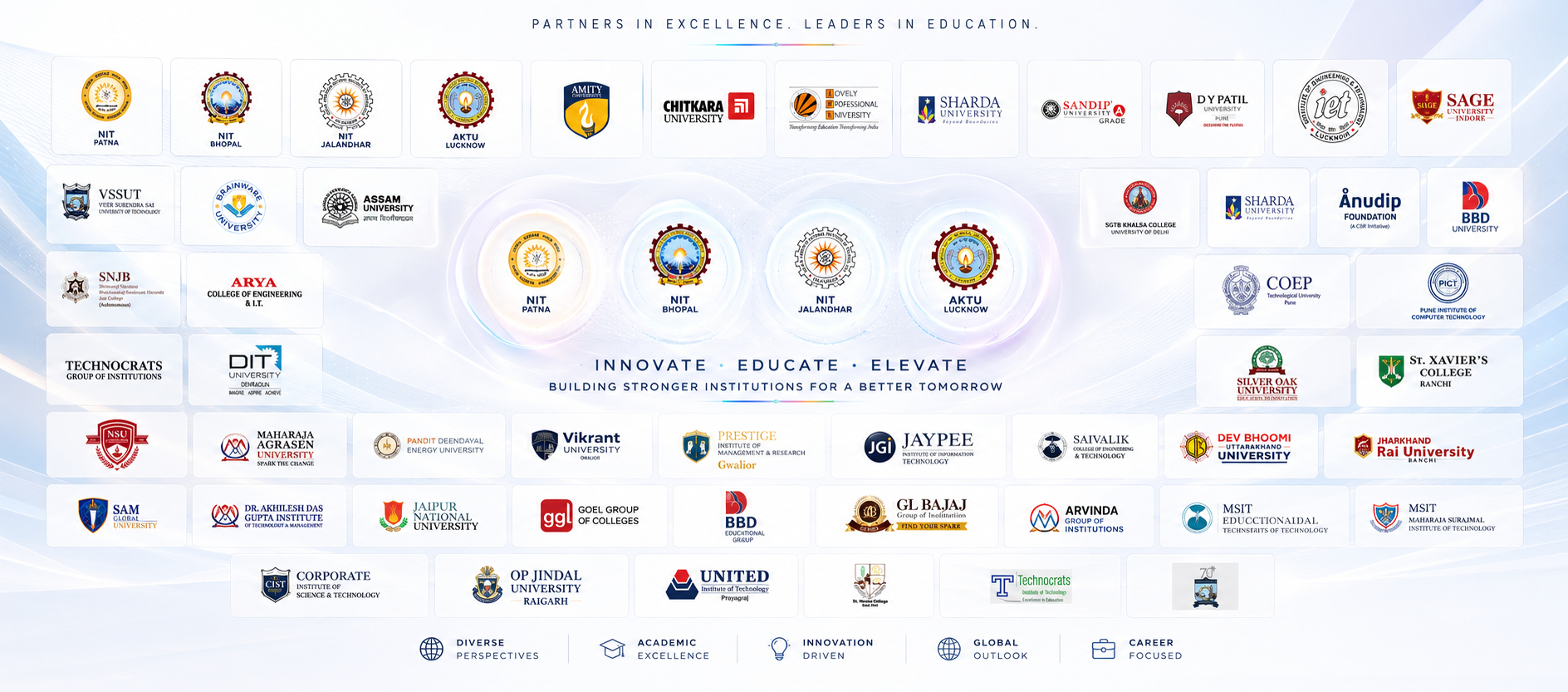 Hiring Partner Universities
